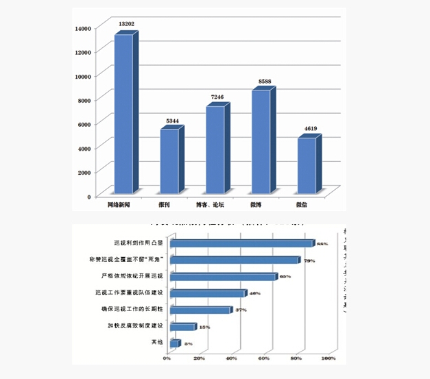 AG8�콢����(�й�)������ҳ